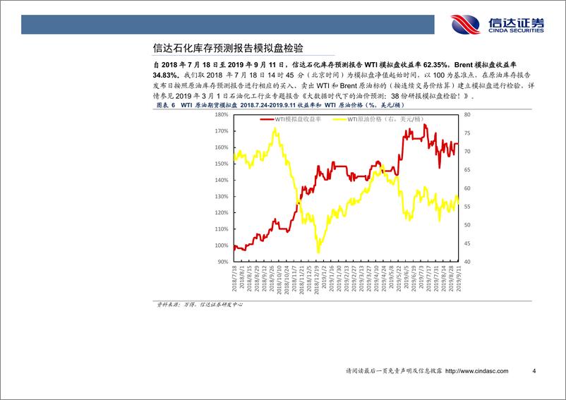 《石油开采行业：EIA向上调整库存475万桶，库存超预期下降691万桶！-20190912-信达证券-10页》 - 第7页预览图