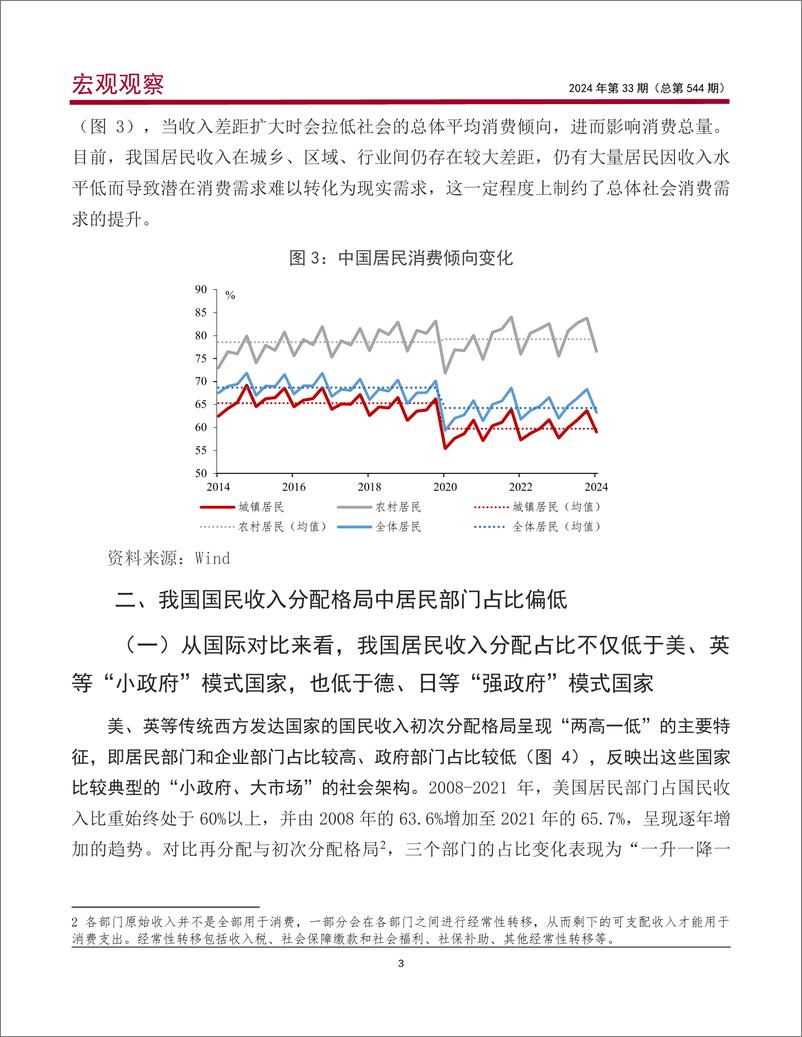 《宏观观察2024年第33期(总第544期)：完善收入分配制度，助力提升我国居民消费潜力-240730-中国银行-19页》 - 第4页预览图