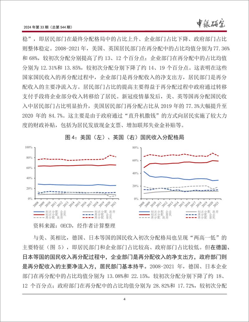 《宏观观察2024年第33期(总第544期)：完善收入分配制度，助力提升我国居民消费潜力-240730-中国银行-19页》 - 第5页预览图