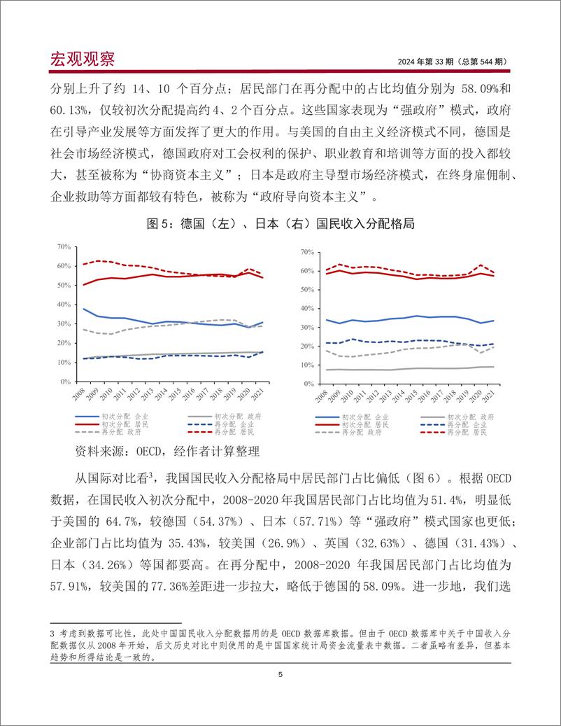 《宏观观察2024年第33期(总第544期)：完善收入分配制度，助力提升我国居民消费潜力-240730-中国银行-19页》 - 第6页预览图