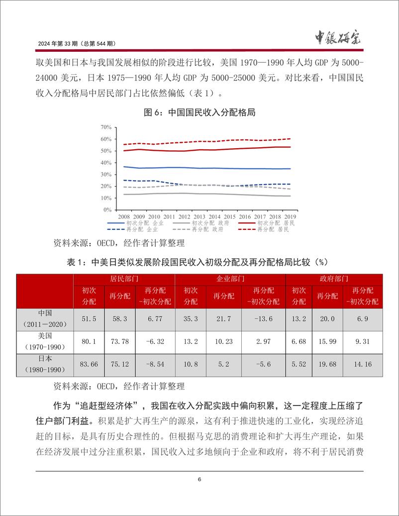 《宏观观察2024年第33期(总第544期)：完善收入分配制度，助力提升我国居民消费潜力-240730-中国银行-19页》 - 第7页预览图