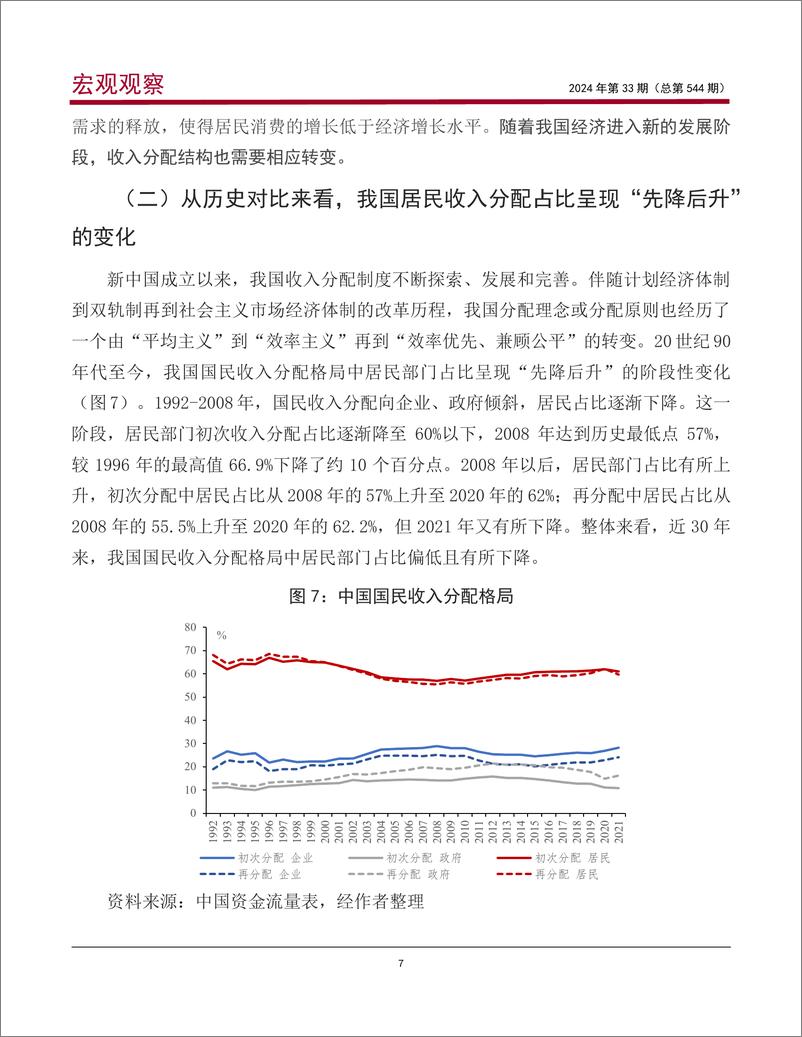 《宏观观察2024年第33期(总第544期)：完善收入分配制度，助力提升我国居民消费潜力-240730-中国银行-19页》 - 第8页预览图