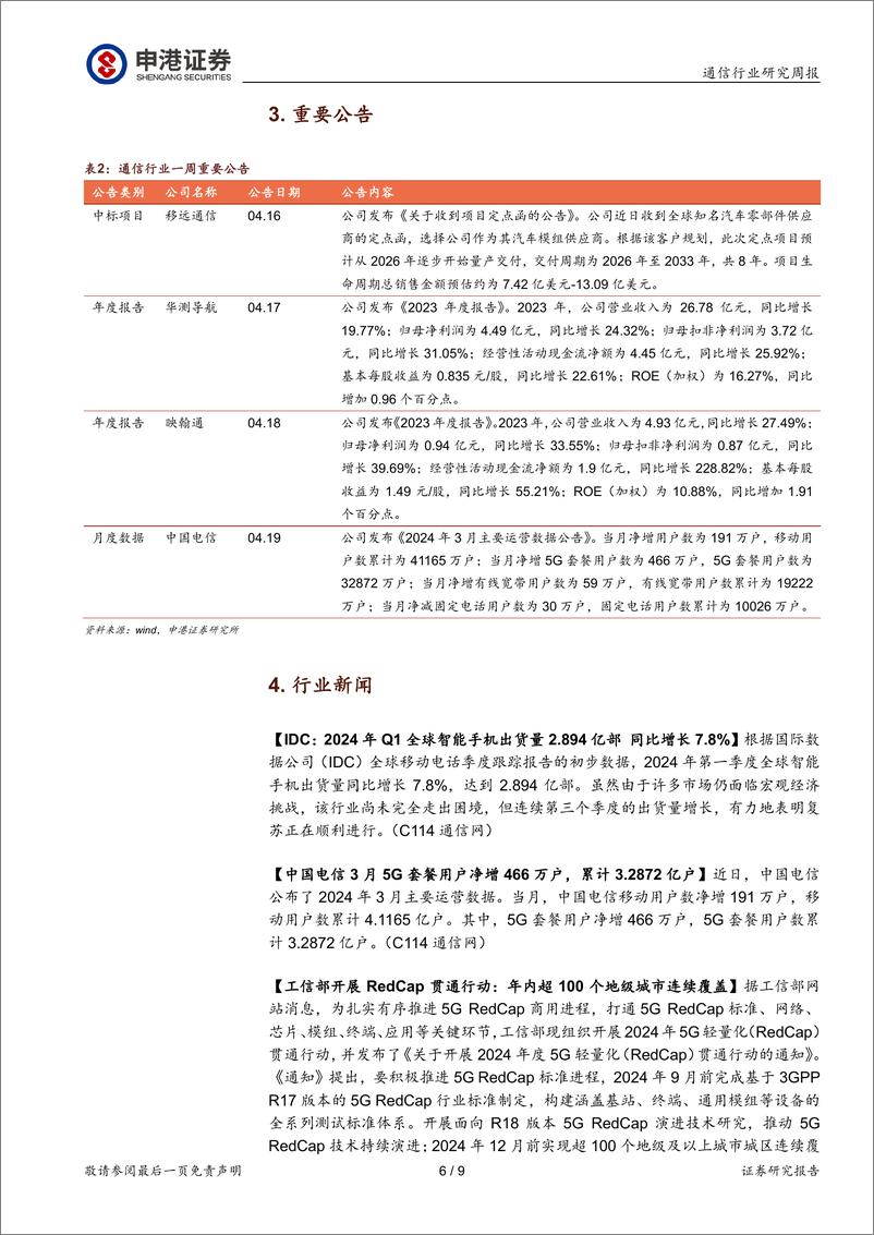 《202405月更新-中国移动集采AI服务器Meta发布下一代开源大模型》 - 第6页预览图