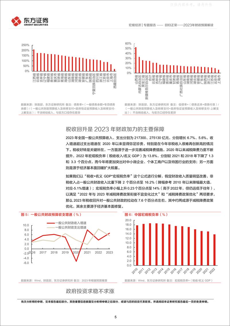 《东方证券-2023年财政预算解读：回归正常-230325》 - 第5页预览图