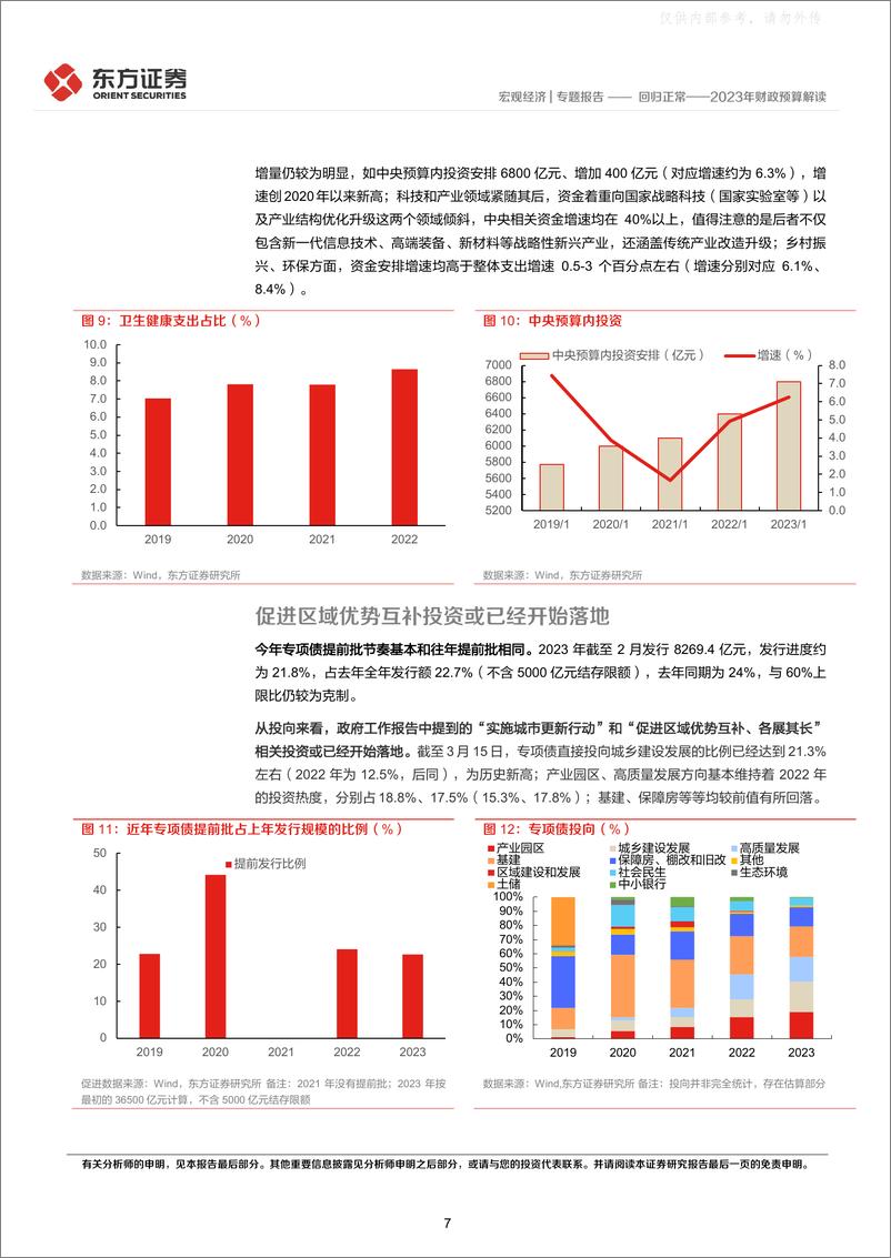 《东方证券-2023年财政预算解读：回归正常-230325》 - 第7页预览图