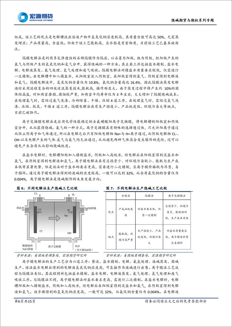 《烧碱期货系列专题一之：烧碱生产工艺与产业链及定价-20230824-宏源期货-15页》 - 第7页预览图