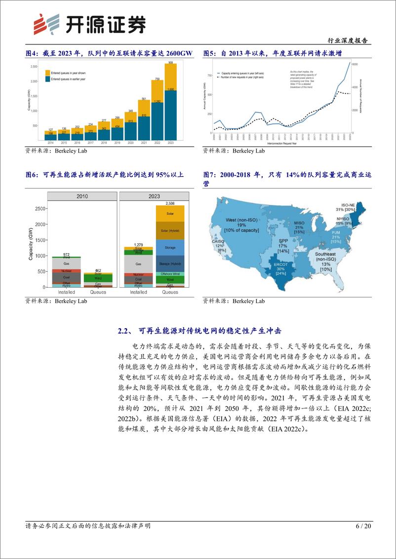 《有色金属行业深度报告：中美电网投资周期共振，或将对铜、铝需求形成明显拉动-240701-开源证券-20页》 - 第6页预览图