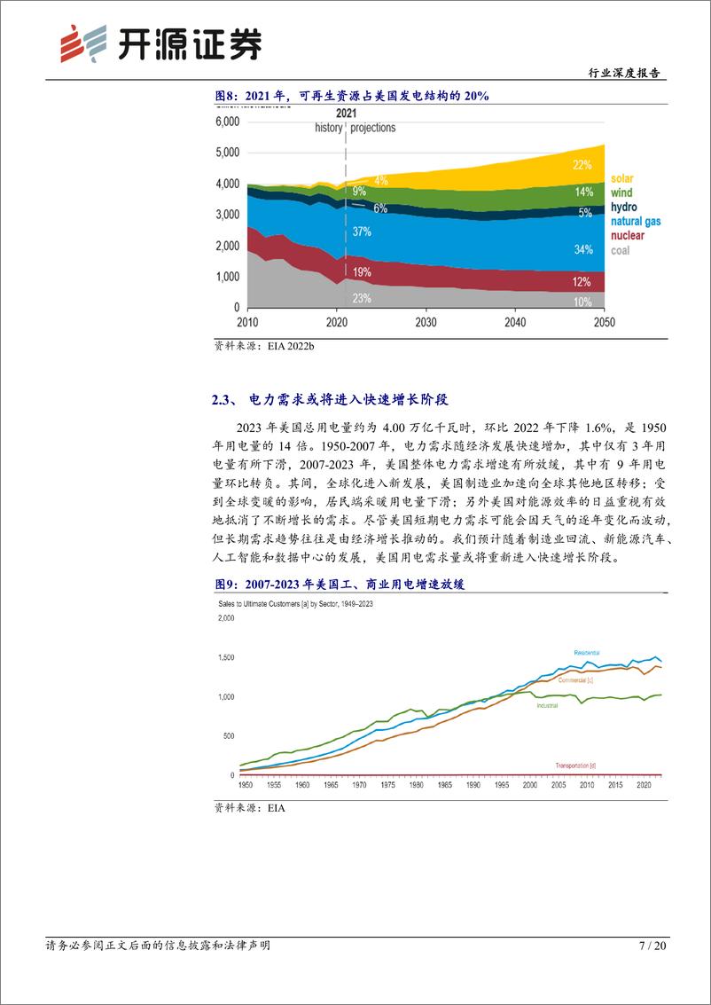 《有色金属行业深度报告：中美电网投资周期共振，或将对铜、铝需求形成明显拉动-240701-开源证券-20页》 - 第7页预览图