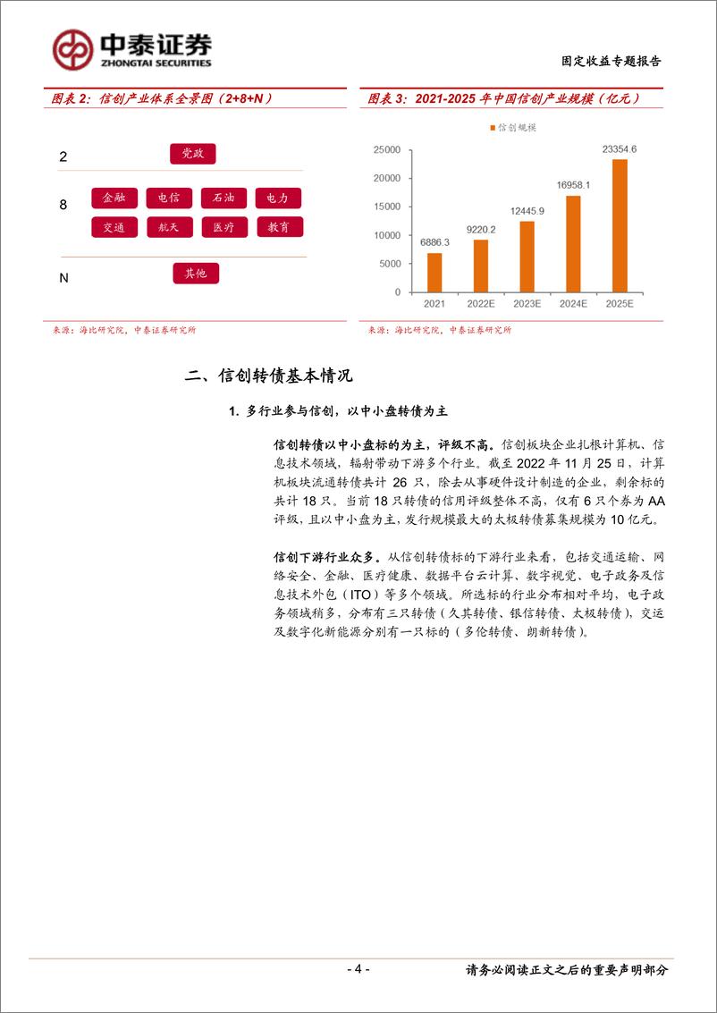 《固定收益专题报告：寻找高性价比信创转债-20221129-中泰证券-17页》 - 第5页预览图