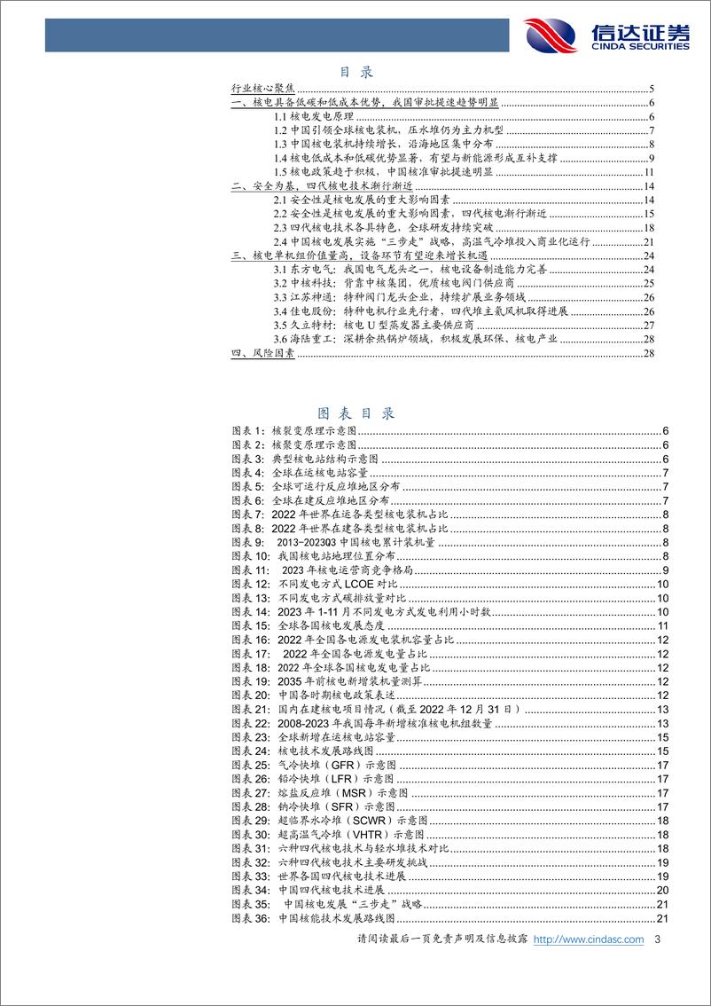 《电力设备与新能源行业深度报告：核电行业专题报告（一）：核电审批提速，第四代技术走上舞台》 - 第3页预览图