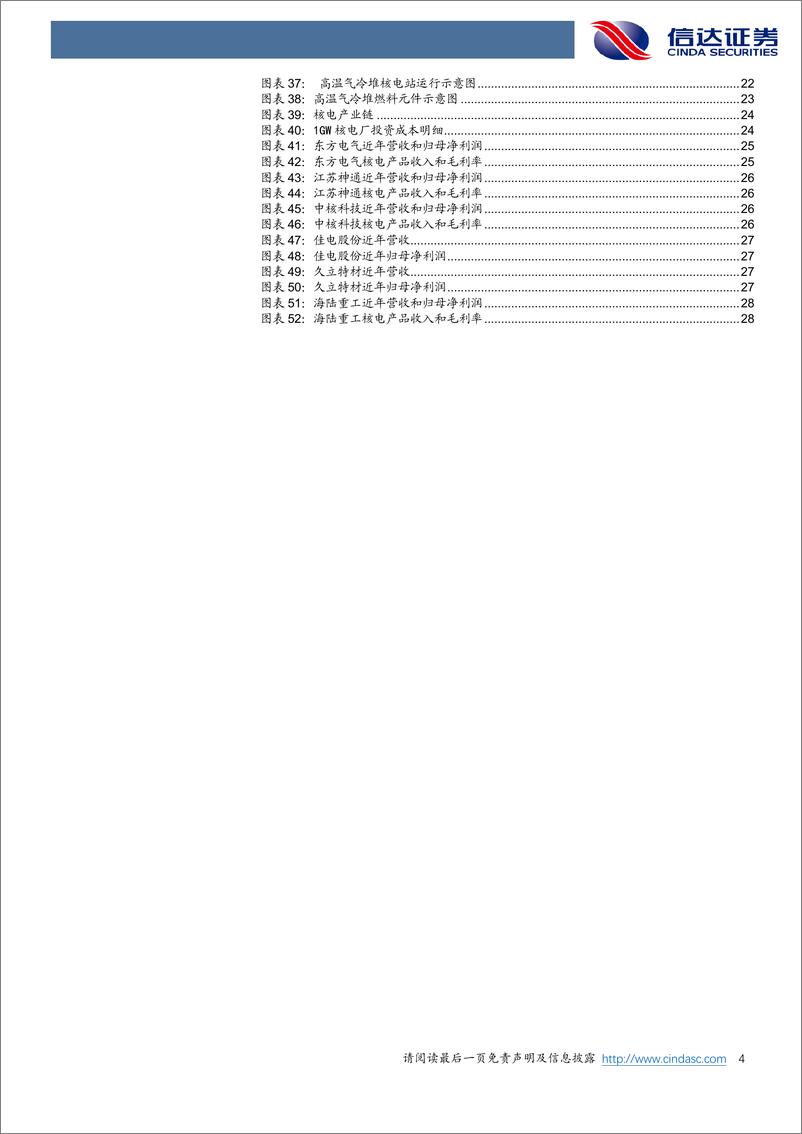 《电力设备与新能源行业深度报告：核电行业专题报告（一）：核电审批提速，第四代技术走上舞台》 - 第4页预览图