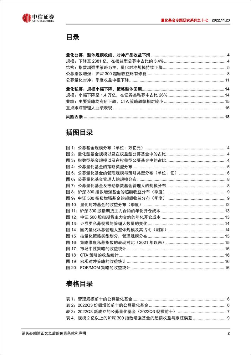 《量化基金专题研究系列之十七：2022Q3量化基金跟踪与展望，指数增强配置价值提升-20221123-中信证券-21页》 - 第3页预览图