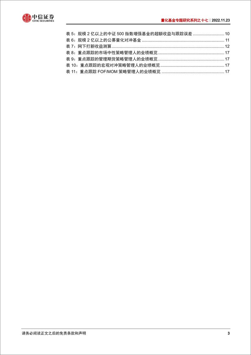 《量化基金专题研究系列之十七：2022Q3量化基金跟踪与展望，指数增强配置价值提升-20221123-中信证券-21页》 - 第4页预览图