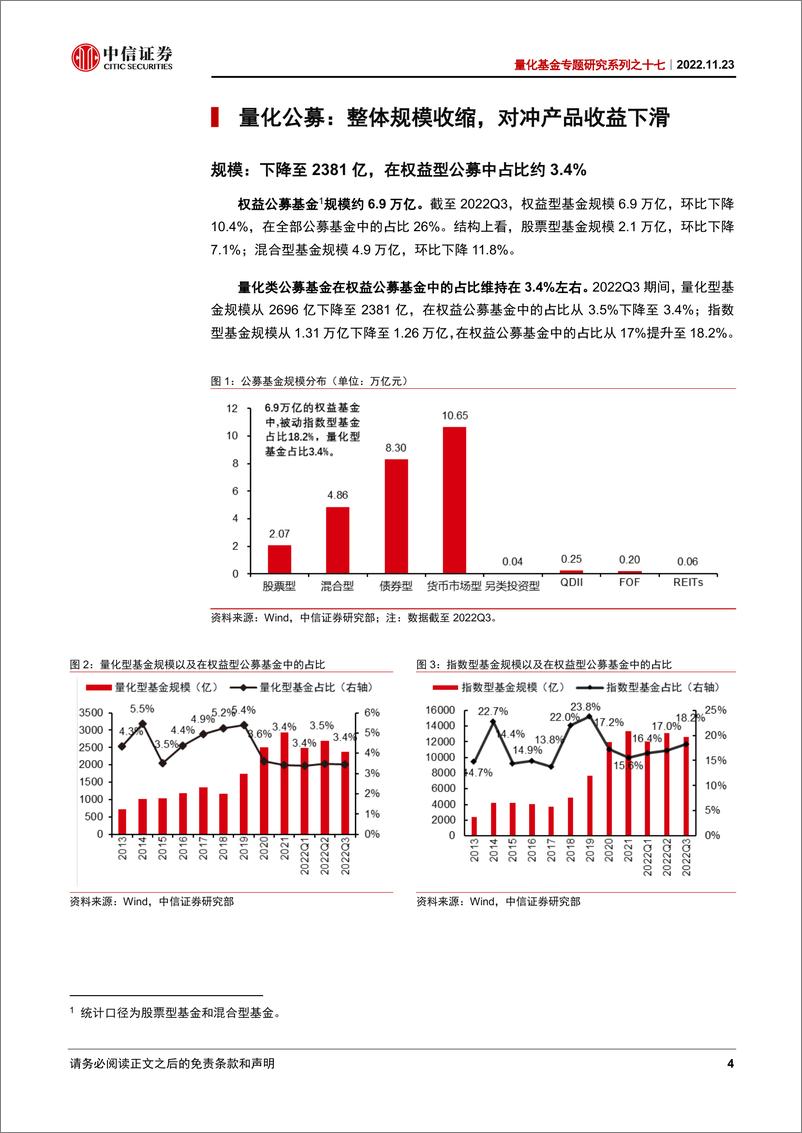 《量化基金专题研究系列之十七：2022Q3量化基金跟踪与展望，指数增强配置价值提升-20221123-中信证券-21页》 - 第5页预览图