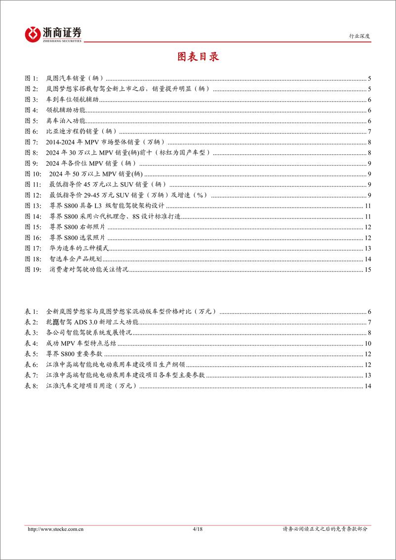 《计算机智能电动汽车行业深度报告：智驾是未来电动车竞争的核心，产品线是品牌成败的关键-250111-浙商证券-18页》 - 第4页预览图