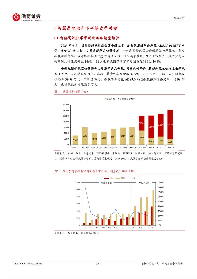 《计算机智能电动汽车行业深度报告：智驾是未来电动车竞争的核心，产品线是品牌成败的关键-250111-浙商证券-18页》 - 第5页预览图