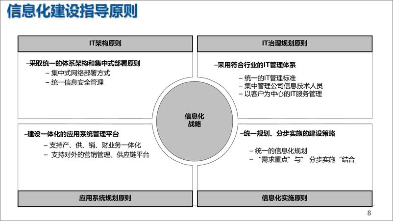 《集团ERP信息化总体规划项目建议》 - 第8页预览图