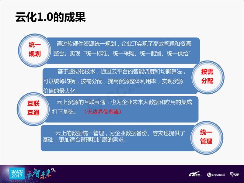 《孙杰：大型企业云平台架构演进的实践之路》 - 第8页预览图