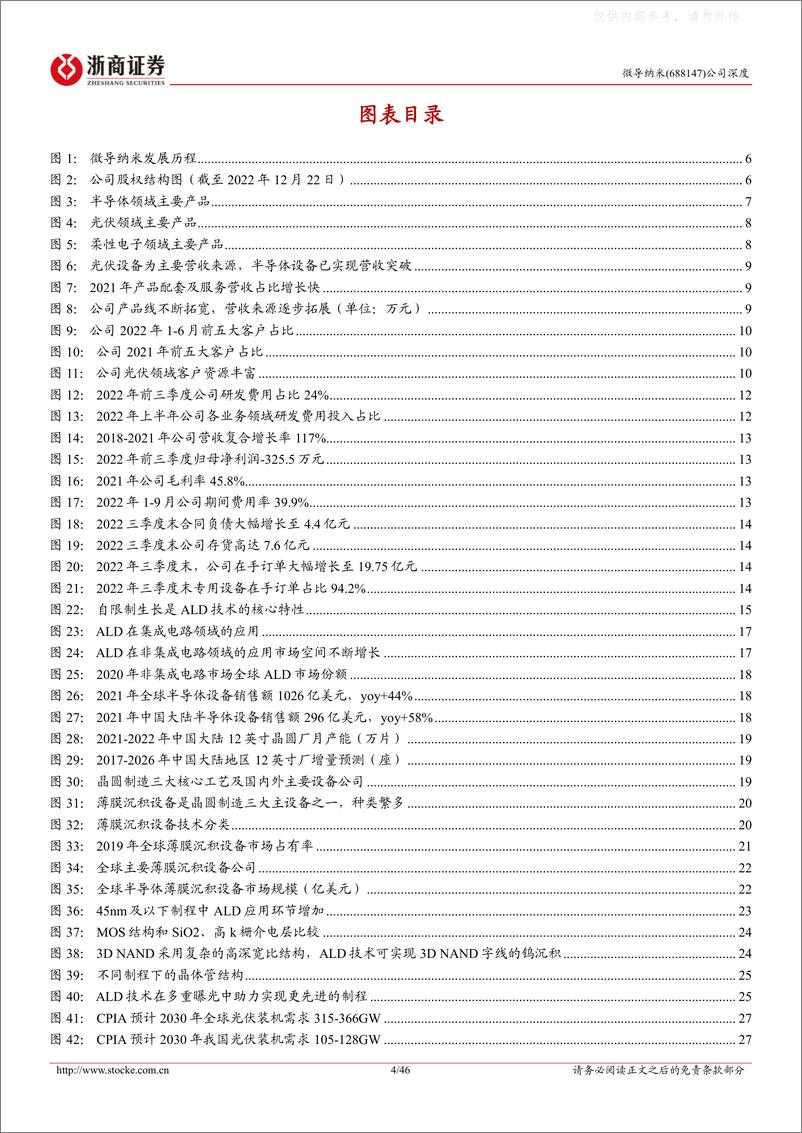 《浙商证券-微导纳米(688147)深度报告：中国ALD设备龙头，半导体光伏两翼齐飞-230216》 - 第4页预览图