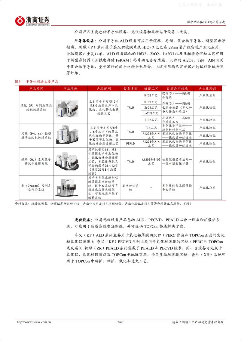 《浙商证券-微导纳米(688147)深度报告：中国ALD设备龙头，半导体光伏两翼齐飞-230216》 - 第7页预览图