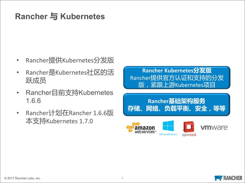 《01. K8s扩展功能解析》 - 第3页预览图