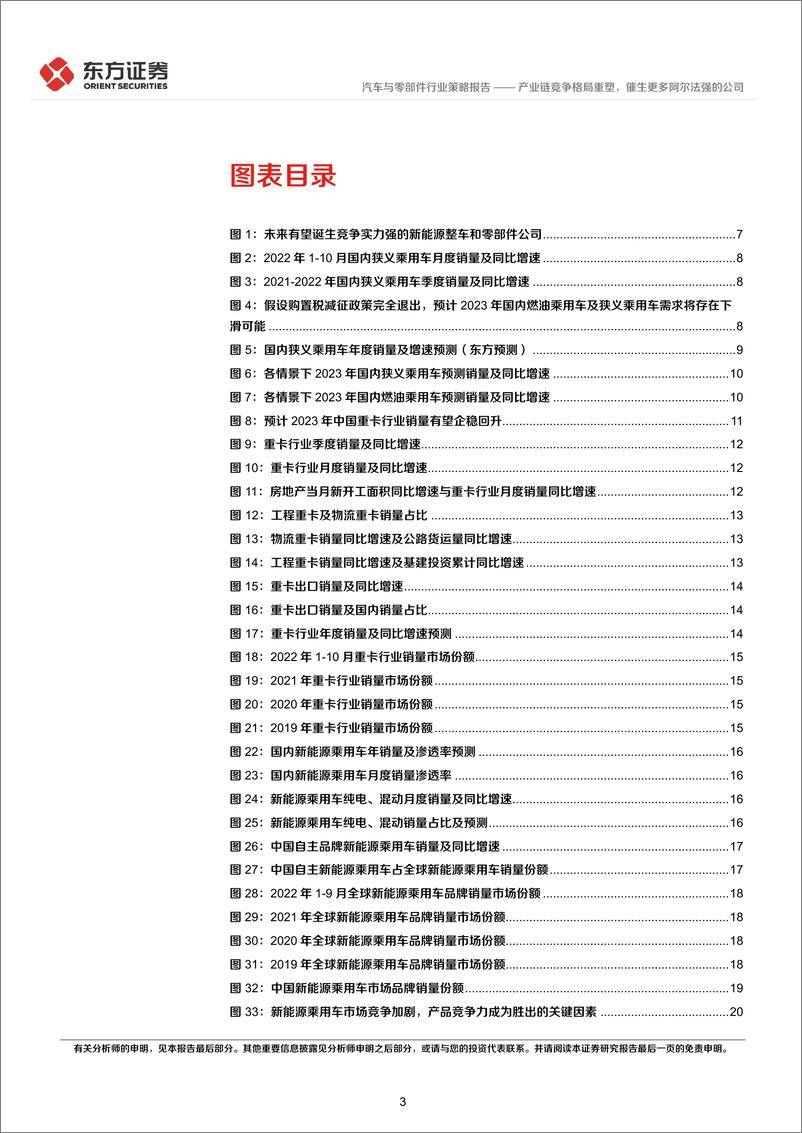 《汽车行业2023年度投资策略：产业链竞争格局重塑，催生更多阿尔法强的公司-20221126-东方证券-47页》 - 第4页预览图