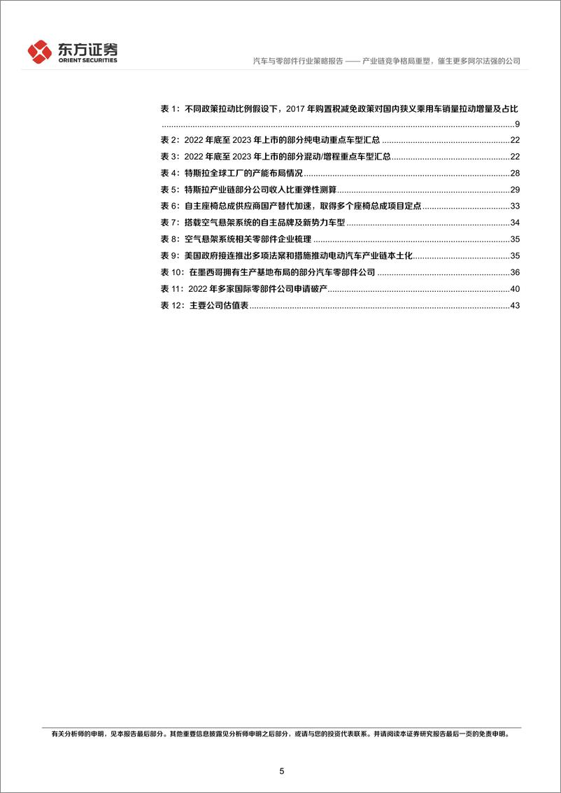 《汽车行业2023年度投资策略：产业链竞争格局重塑，催生更多阿尔法强的公司-20221126-东方证券-47页》 - 第6页预览图