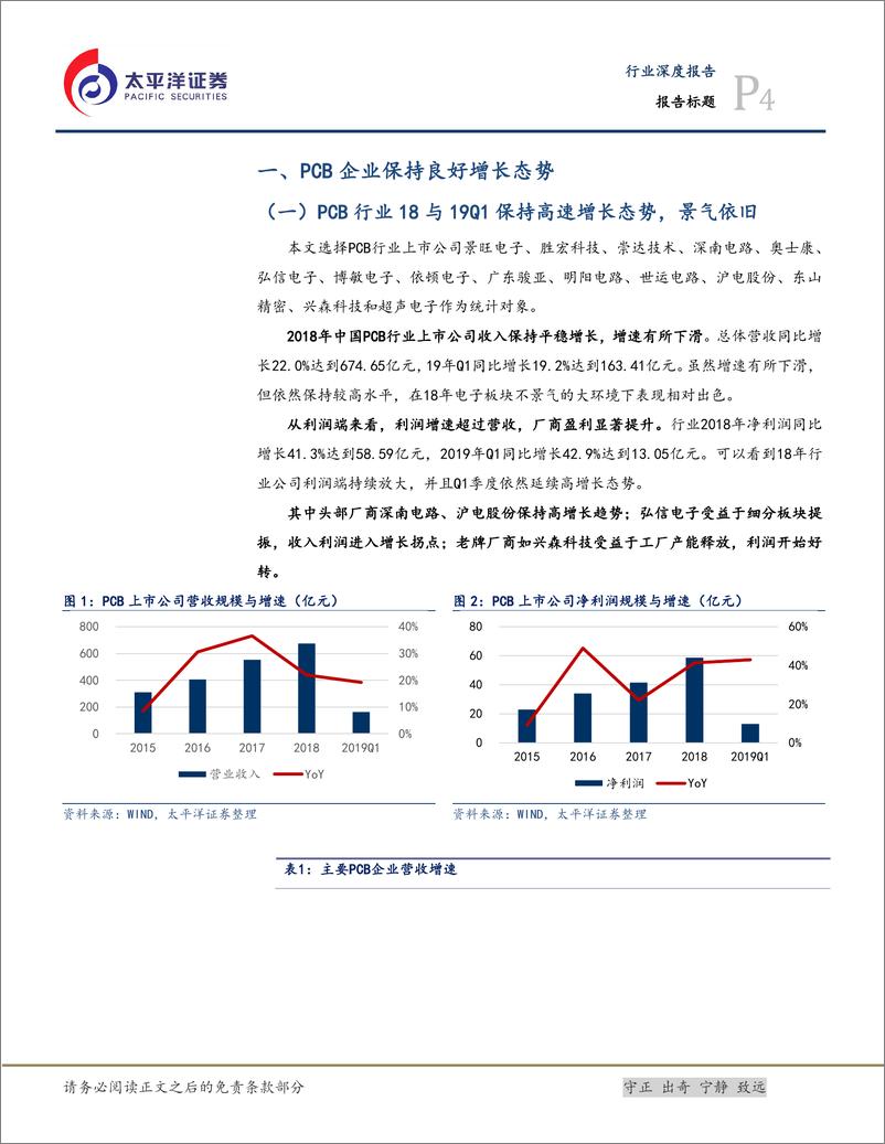 《电子行业解读2018年报及一季报：中资PCB企业全球竞争力日益精进-20190517-太平洋证券-14页》 - 第5页预览图