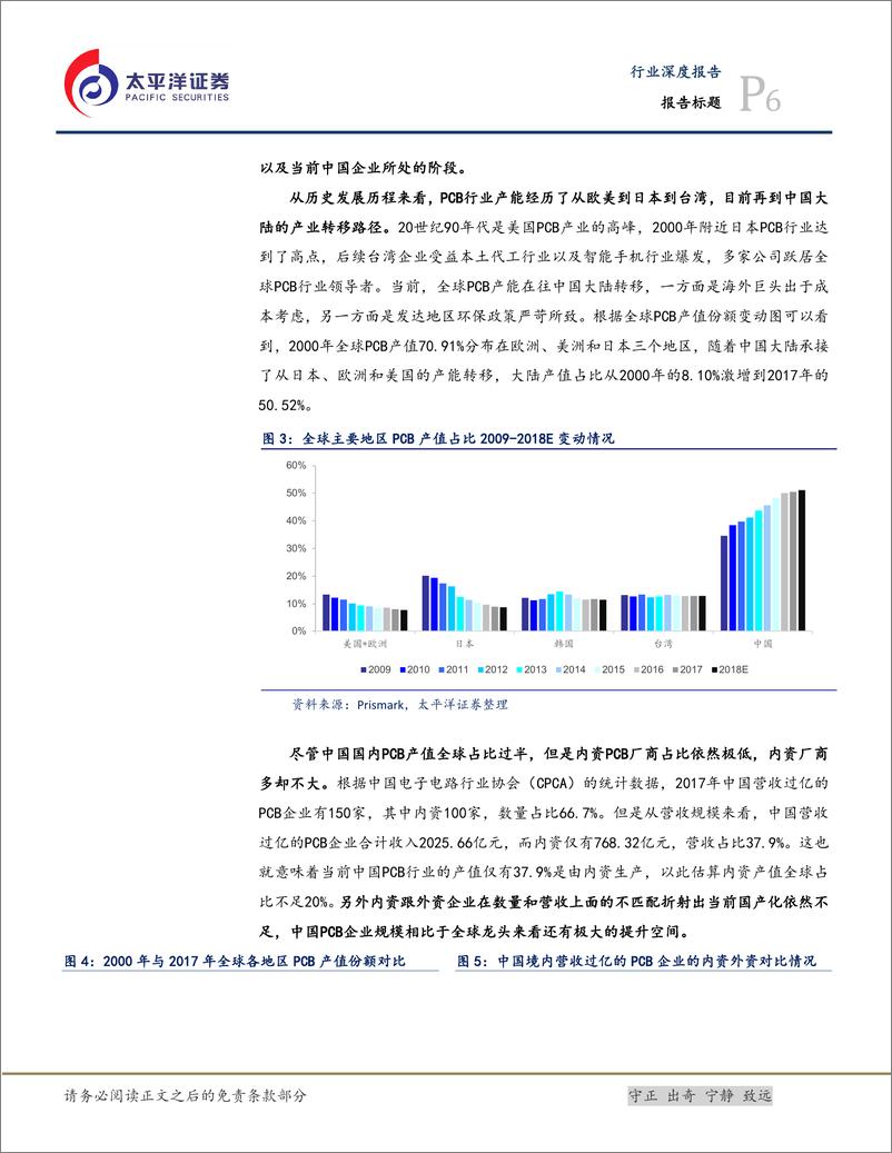 《电子行业解读2018年报及一季报：中资PCB企业全球竞争力日益精进-20190517-太平洋证券-14页》 - 第7页预览图