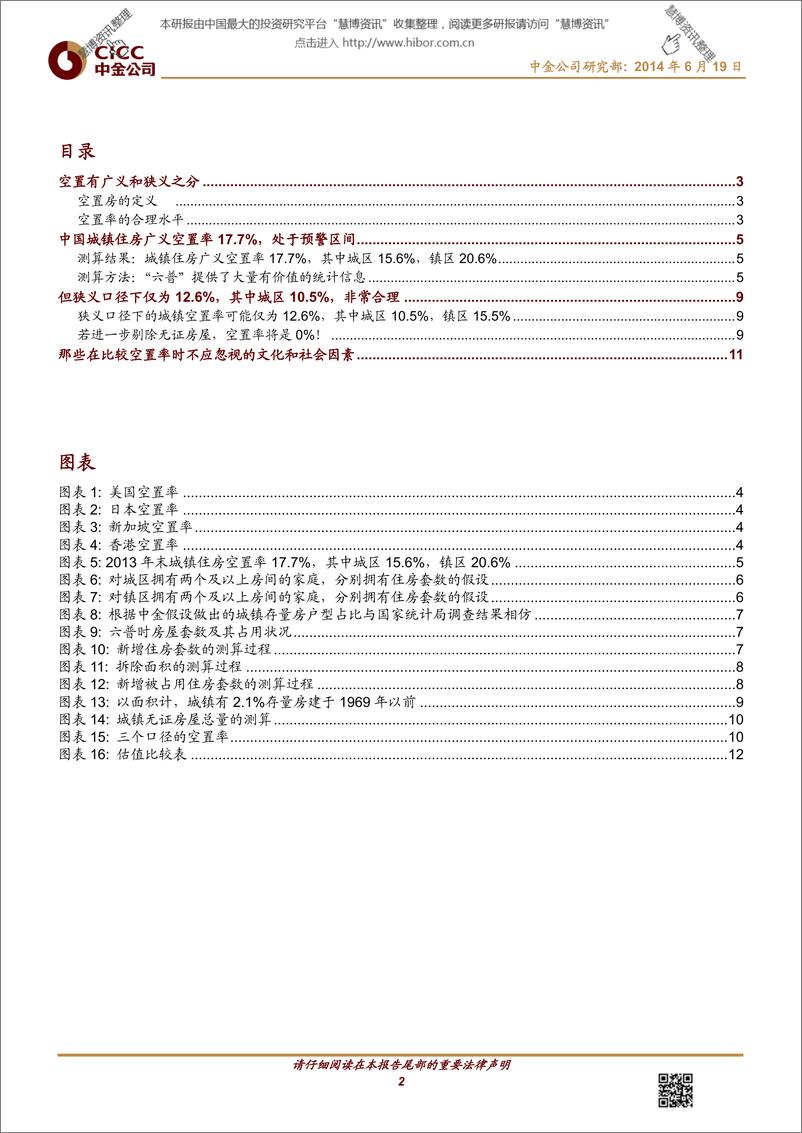 《时空坐标下的中国房地产（1）：空置率当真过高？似是而非！》 - 第3页预览图