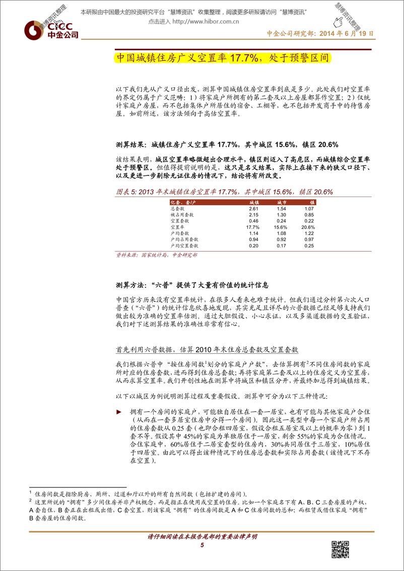 《时空坐标下的中国房地产（1）：空置率当真过高？似是而非！》 - 第6页预览图