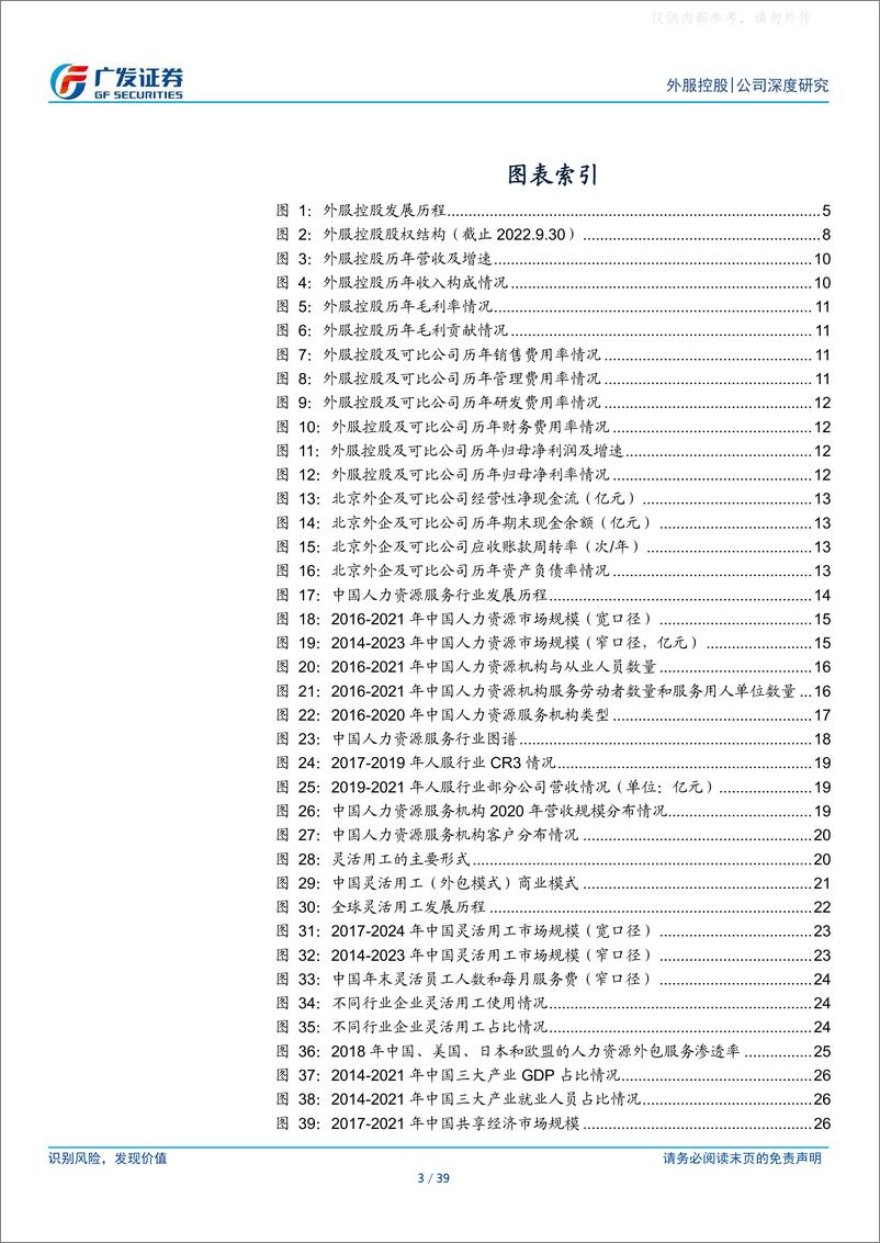 《广发证券-外服控股(600662)资深人服龙头，并购 数字化转型助力提效发展-230406》 - 第3页预览图