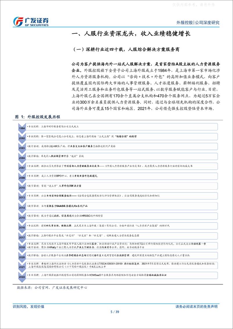 《广发证券-外服控股(600662)资深人服龙头，并购 数字化转型助力提效发展-230406》 - 第5页预览图