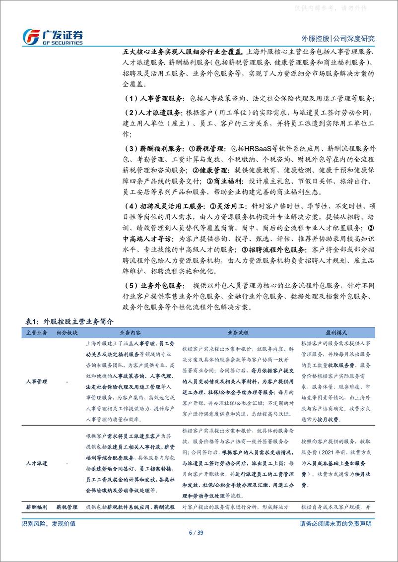 《广发证券-外服控股(600662)资深人服龙头，并购 数字化转型助力提效发展-230406》 - 第6页预览图