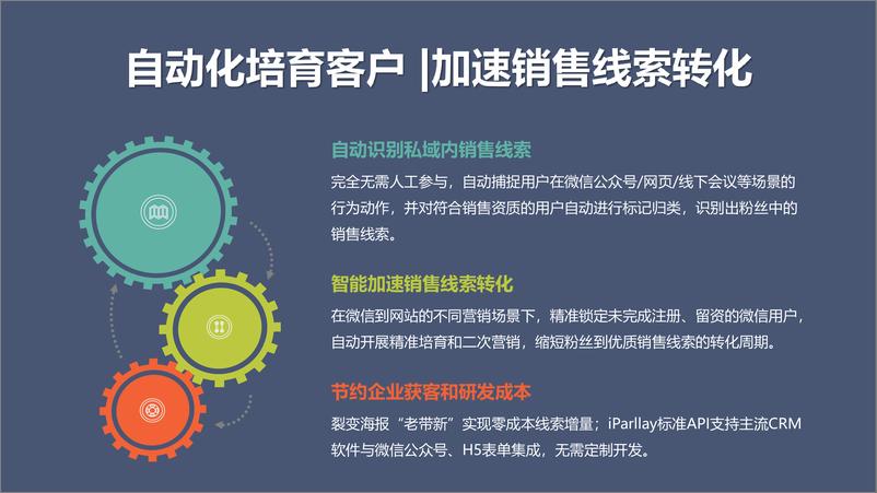 《案例拆解丨B2B行业痛点-自动化营销场景解决方案-13页》 - 第3页预览图