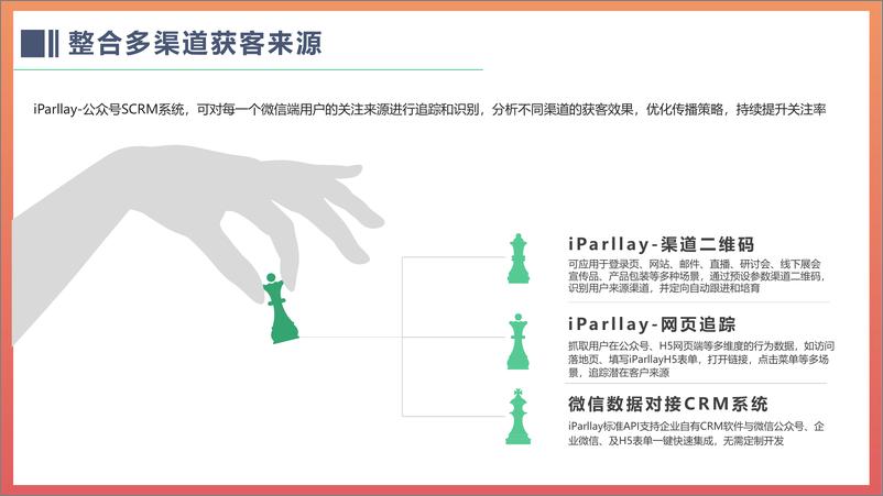 《案例拆解丨B2B行业痛点-自动化营销场景解决方案-13页》 - 第4页预览图