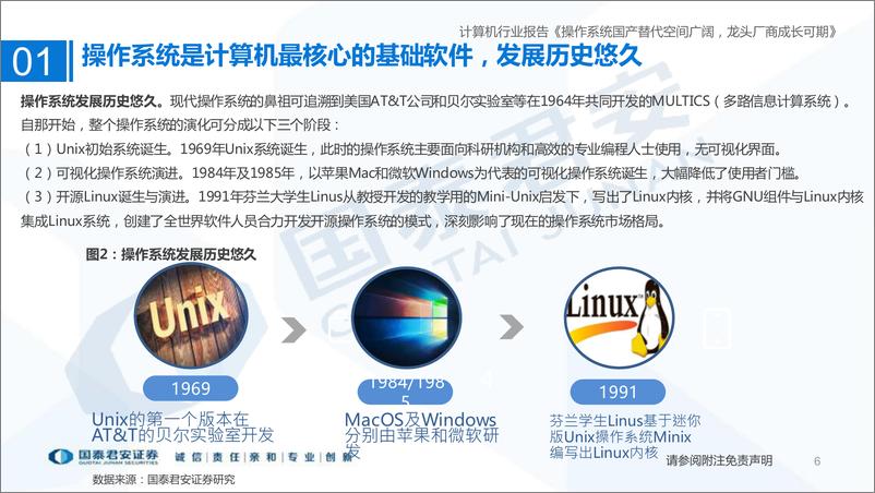 《计算机行业国产操作系统研究框架：操作系统国产替代空间广阔，龙头厂商成长可期-20221127-国泰君安-85页》 - 第7页预览图