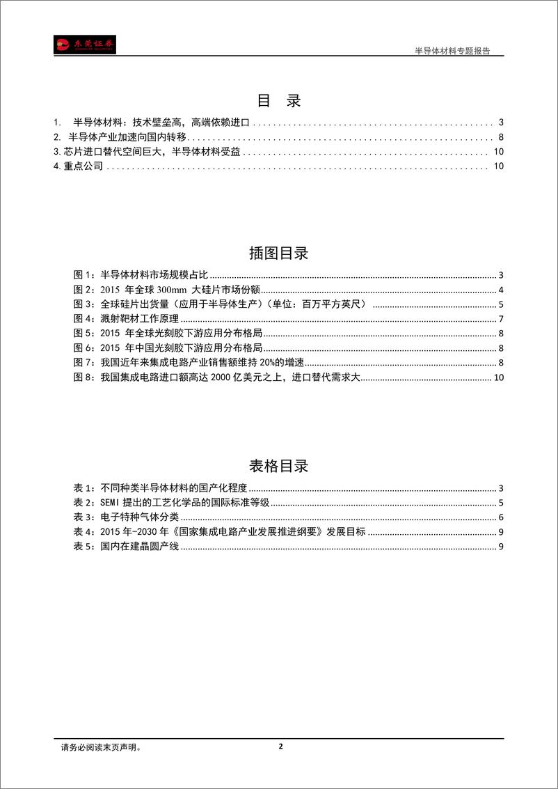 《新材料行业半导体材料专题报告：受益下游产能大幅扩张，进口替代空间巨大-20190308-东莞证券-13页》 - 第3页预览图