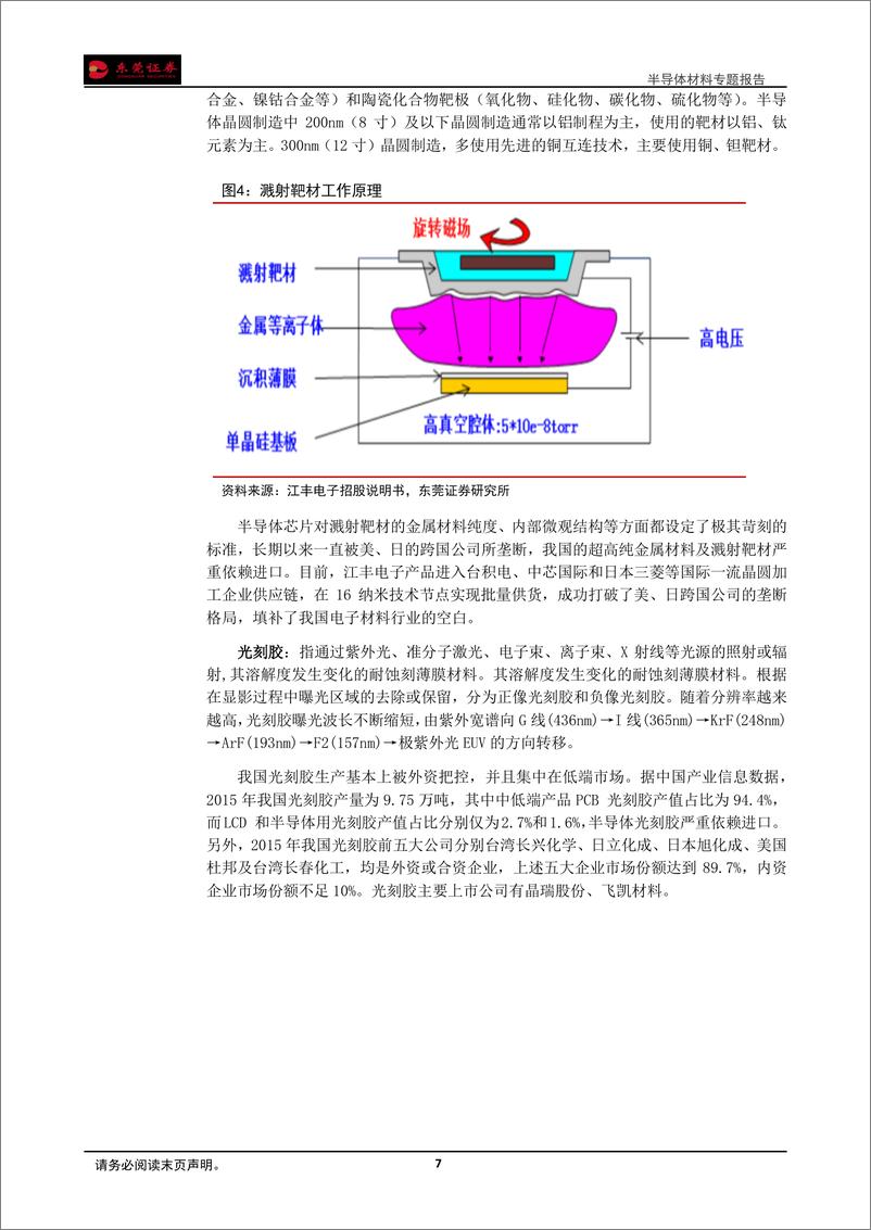 《新材料行业半导体材料专题报告：受益下游产能大幅扩张，进口替代空间巨大-20190308-东莞证券-13页》 - 第8页预览图