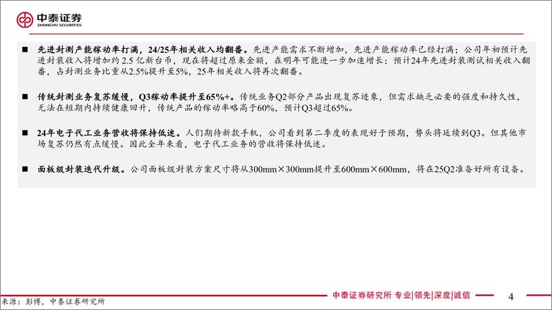 《【电子行业｜AI全视角】科技大厂财报系列：日月光24Q2业绩解读——先进封装驱动成长-240728-中泰证券-19页》 - 第4页预览图