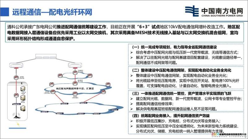 《中国南方电网（杨志花）：2024新一代配电通信网技术研究与应用报告》 - 第8页预览图