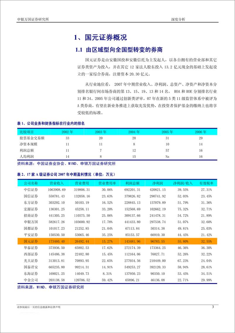 《国元证券（申银万国）-新股发行报告-新股分析》 - 第3页预览图