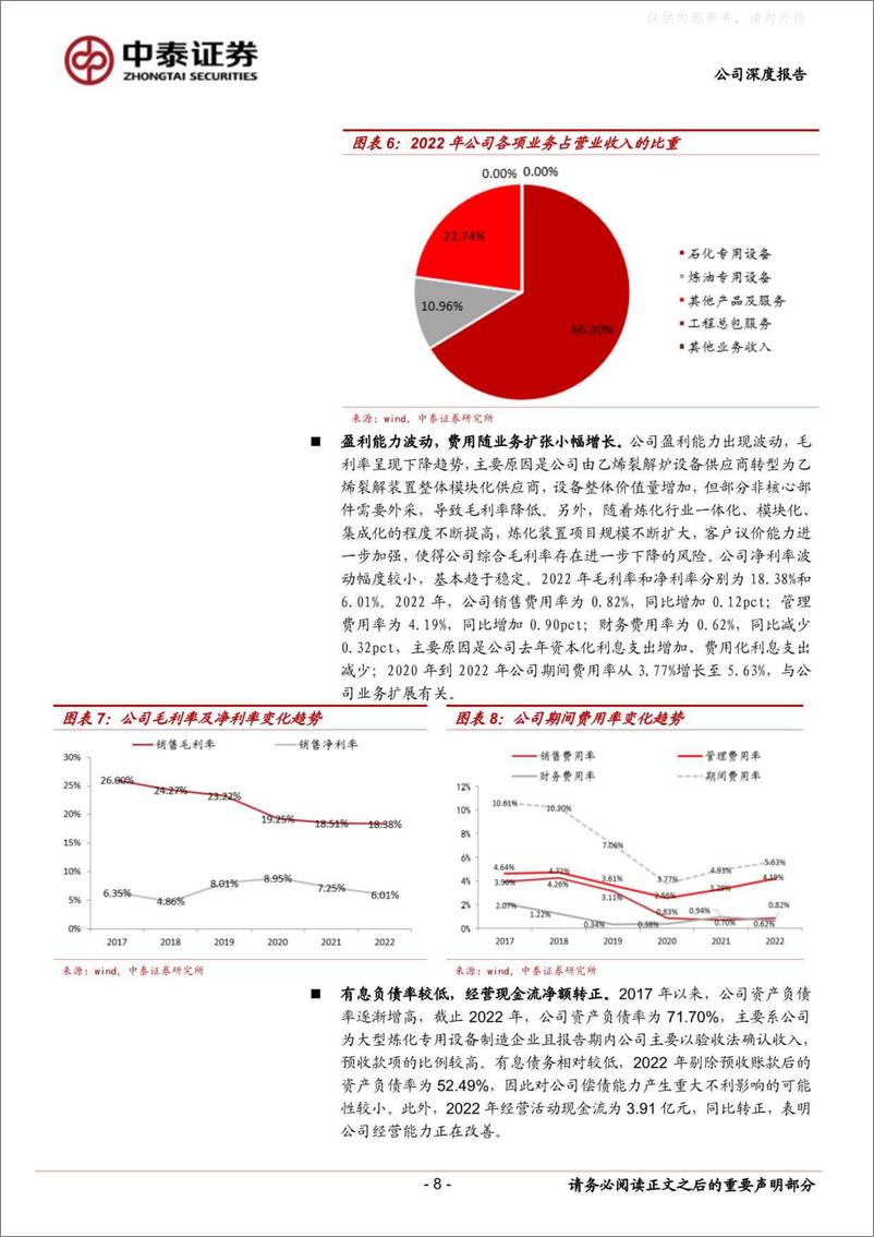 《中泰证券-卓然股份(688121)乙烯裂解装置龙头，充分受益炼化资本开支大年-230508》 - 第8页预览图