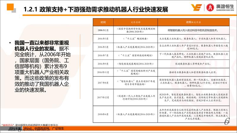 《机器人行业估值分析：产品议价能力及商业模式为核心影响因素-20190610-广证恒生-31页》 - 第7页预览图