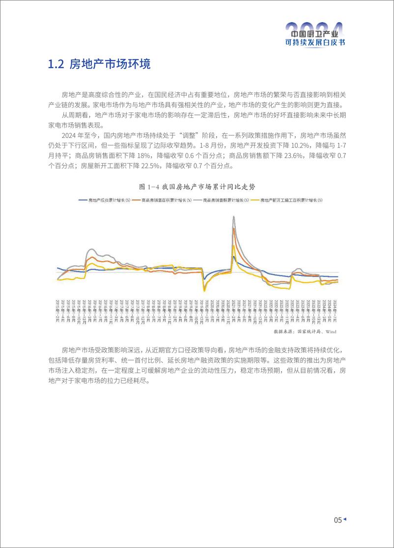 《2024中国厨卫产业可持续发展白皮书-奥维云网-2024-50页》 - 第8页预览图