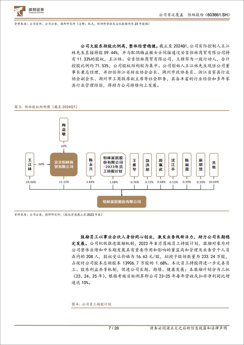 《恒林股份(603661)代工修复可期，自主品牌跨境电商迎来高速发展-240711-德邦证券-26页》 - 第7页预览图