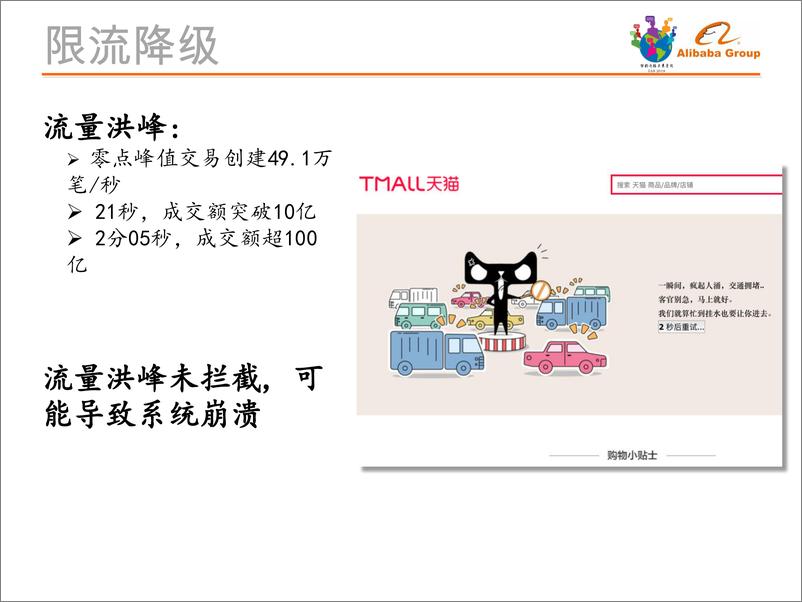 《智能运维%测黄杰20181208223150》 - 第3页预览图