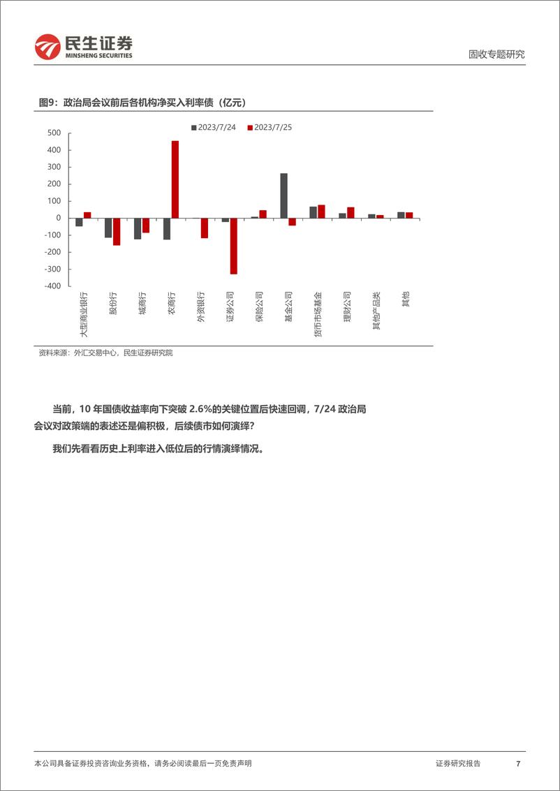 《利率专题：6月行情重现？-20230726-民生证券-21页》 - 第8页预览图