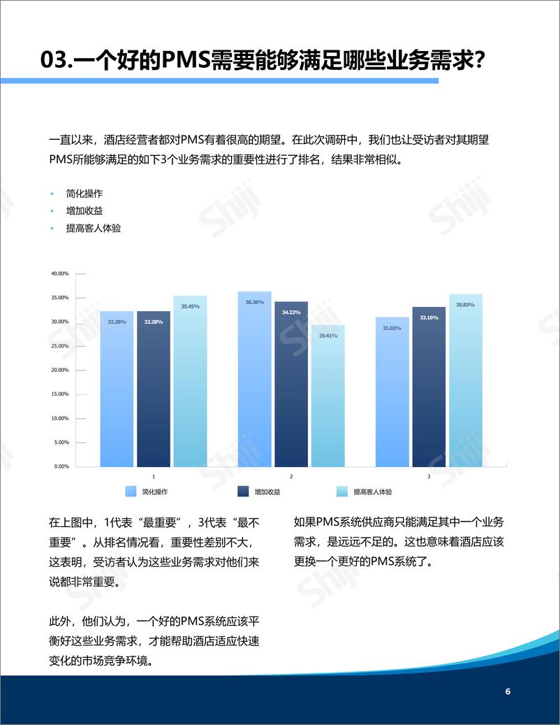 《酒店PMS系统评估及选型指南-18页-WN9》 - 第7页预览图