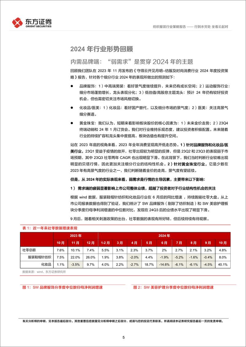 《纺服及时尚消费行业2025年度投资策略：行到水穷处，坐看云起时-241217-东方证券-24页》 - 第5页预览图